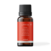 Cancer Blend
